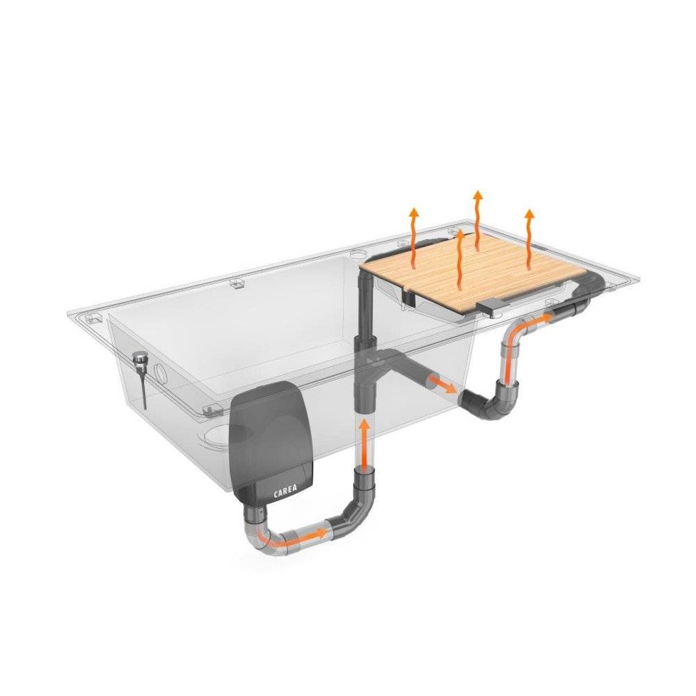 Evier à encastrer ÉOLE 2 cuves